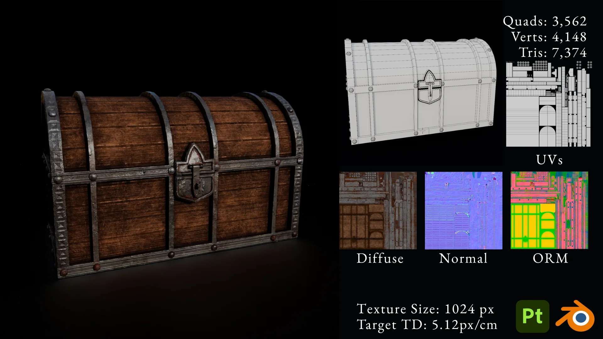 Chest showcase